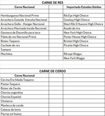 Arrachera Gallo (Hanger)